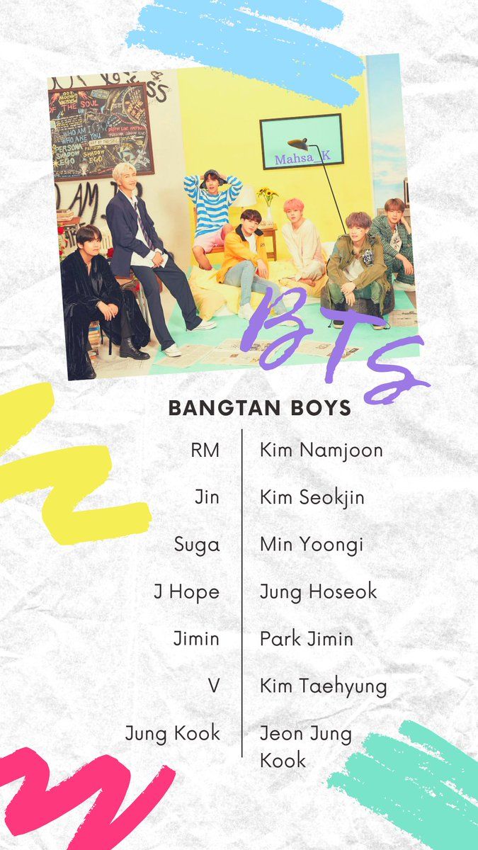 BTS Bangtan Boys nomi membri, 675x1200 Verticale, Telefono