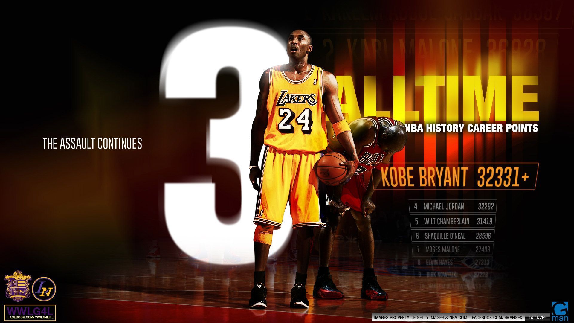 Kobe Bryant Lakers braccia aperte, 1440x1014 720p, Laptop