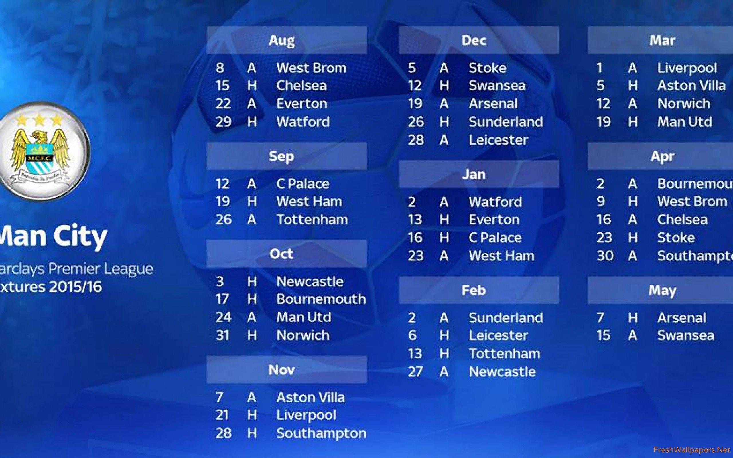 Stemma Manchester City FC, 1920x1080 Full HD 1080p, Laptop