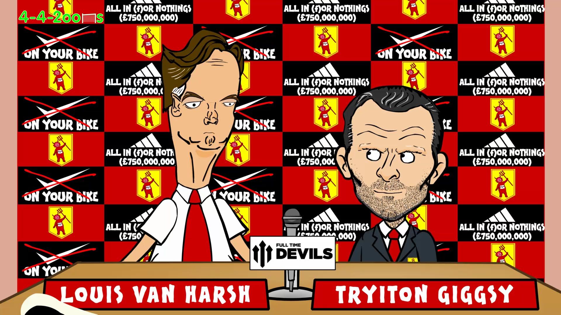 Cartone Mourinho Manchester United, 1920x1080 1080p, Desktop