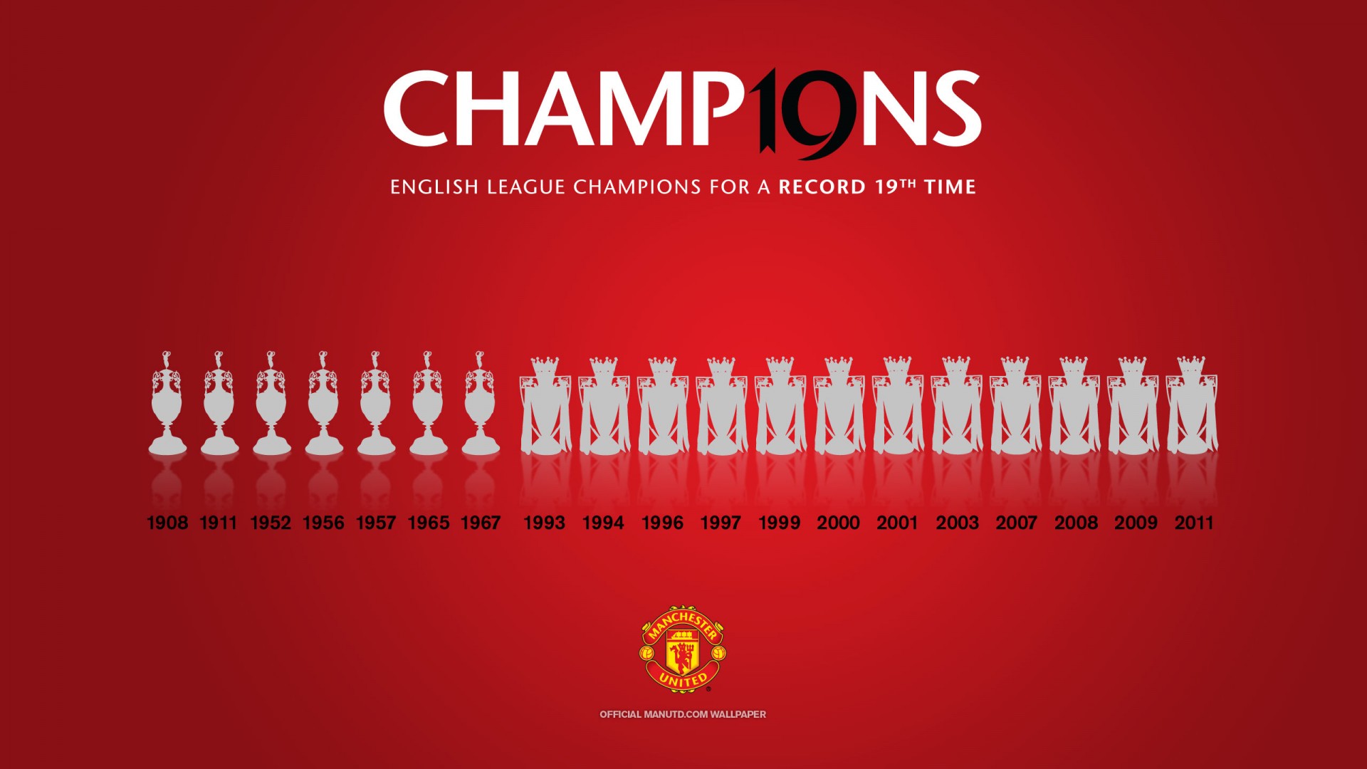 Manchester United trofei campioni, 1920x1080 1080p, PC Desktop
