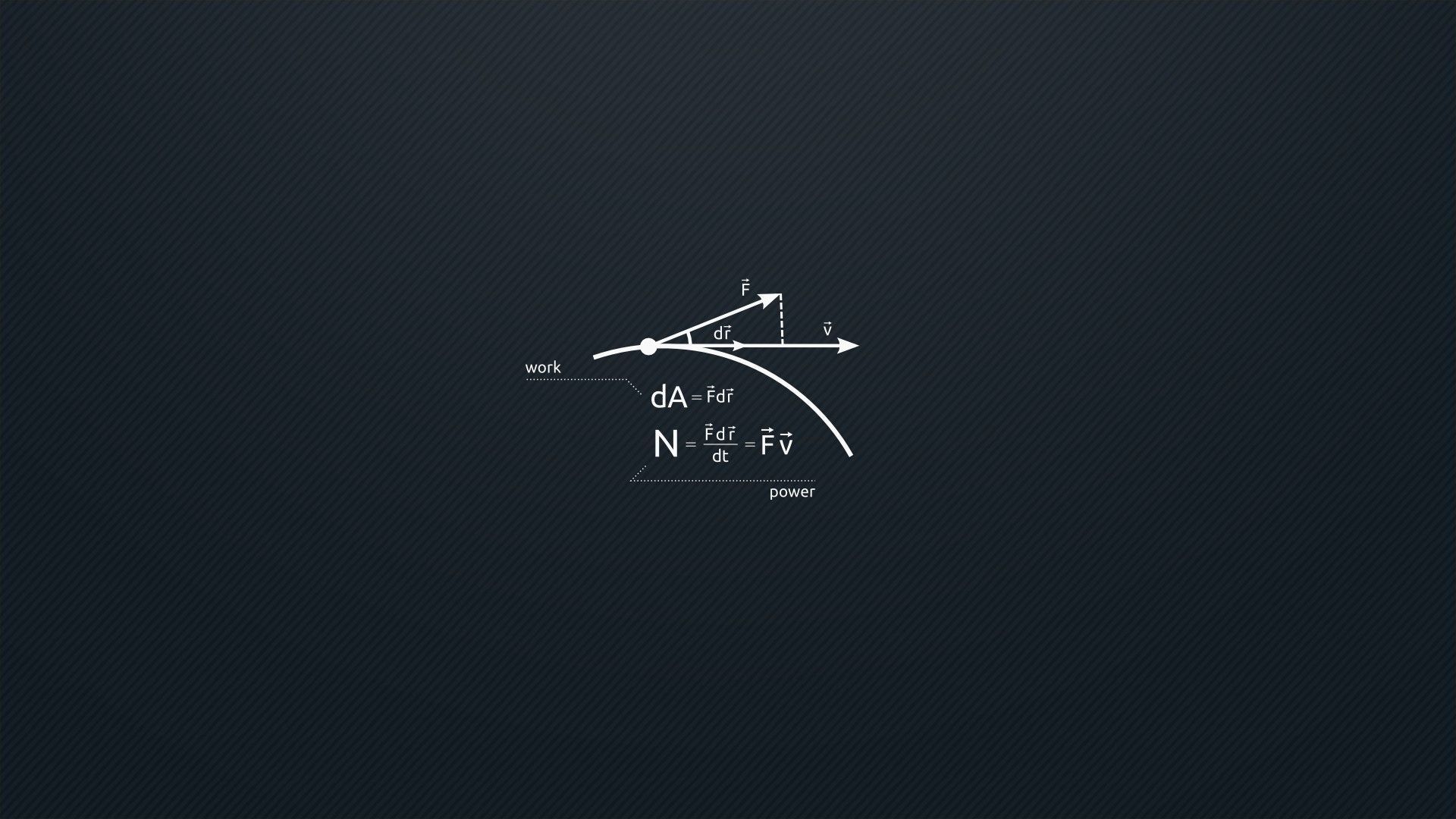 Diagramma matematico lavagna scura, 1920x1080 1080p, PC Desktop