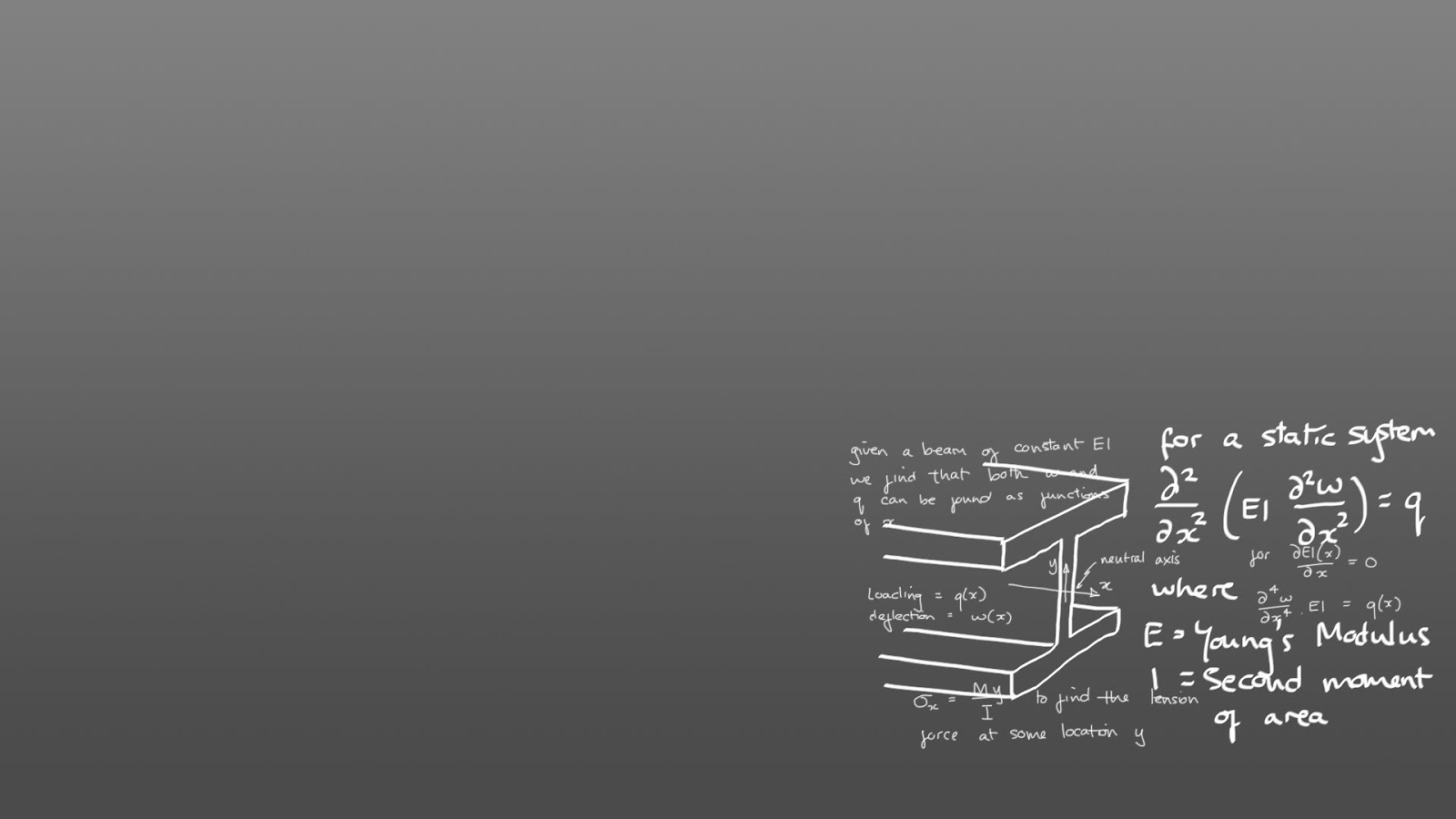 Formule matematiche gesso grigio, 1600x900 HD, PC Desktop