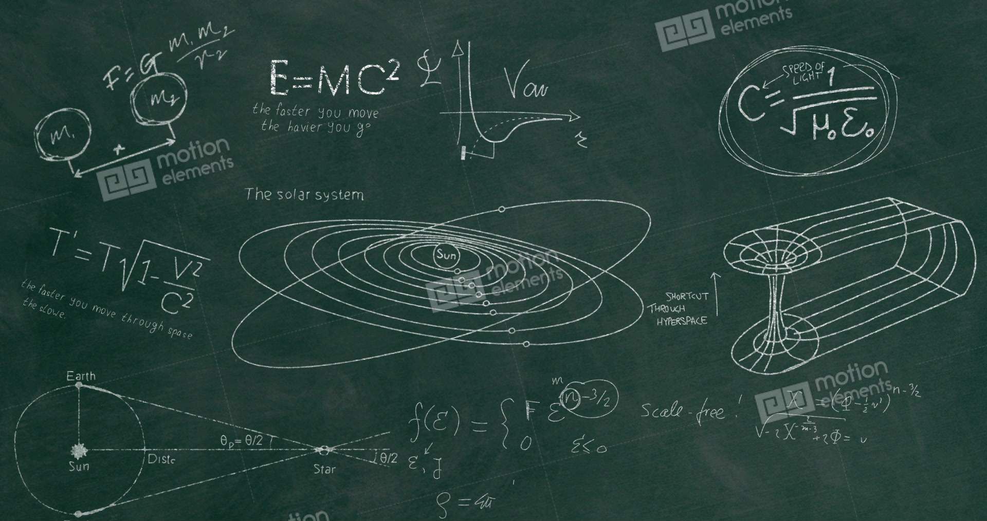 Lavagna con formule matematiche, 1920x1014 1080p, Desktop