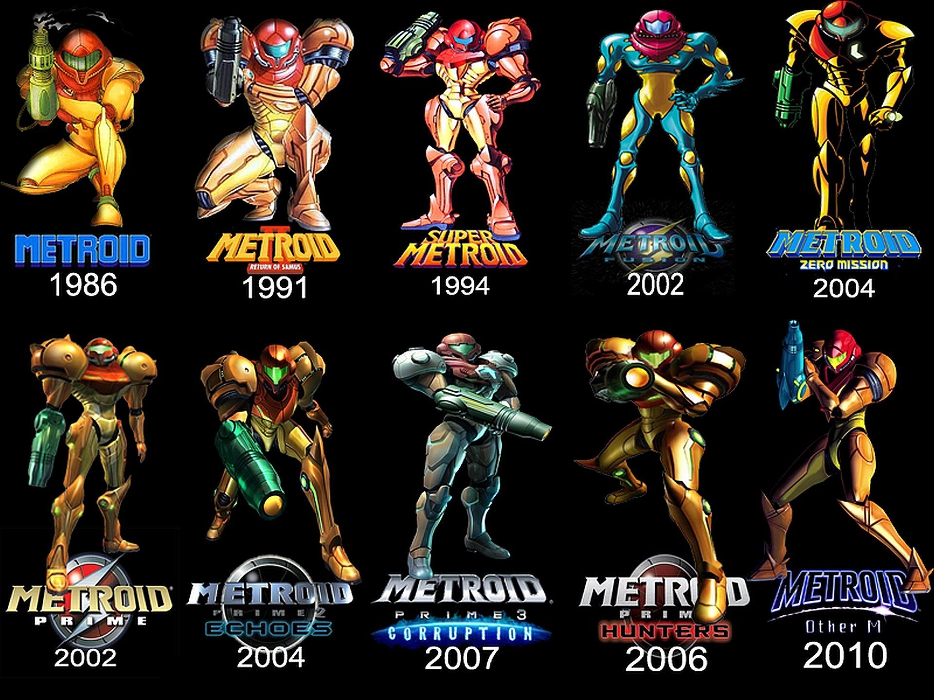 Samus Aran evoluzione armature Metroid, 1920x1440 WUXGA, Desktop