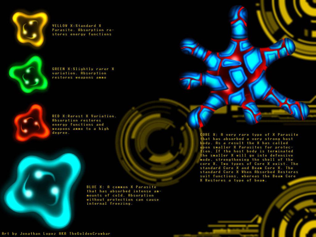 X Parasite varianti, Metroid Fusion, 1024x768 HD, Laptop
