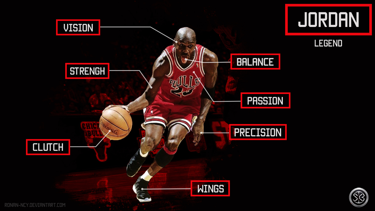 Michael Jordan infografica basket, 1280x720 720p, Laptop