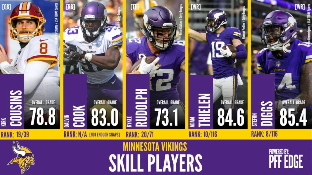 Casco Minnesota Vikings NFL, 1600x1200 HD Ready, PC