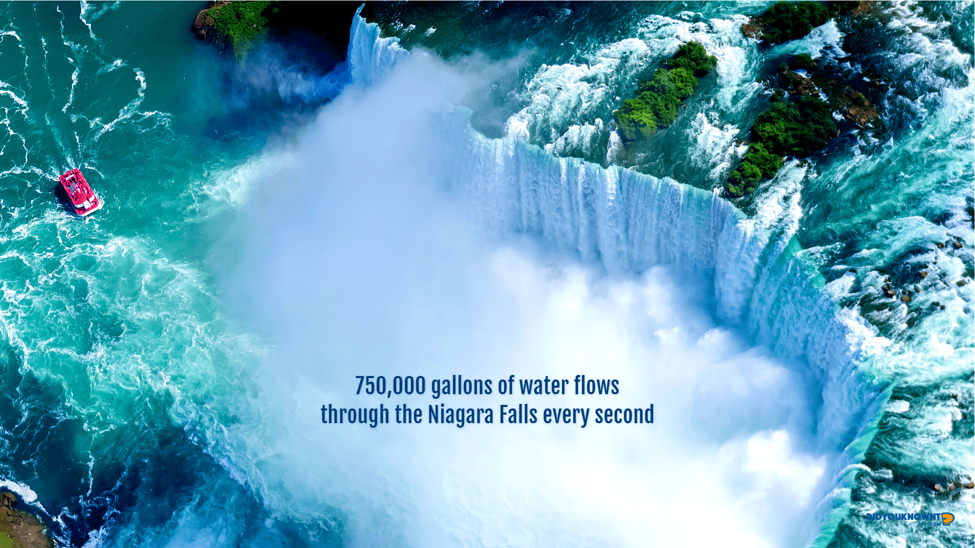 Cascate del Niagara vista aerea, 1920x1080 1080p, Laptop