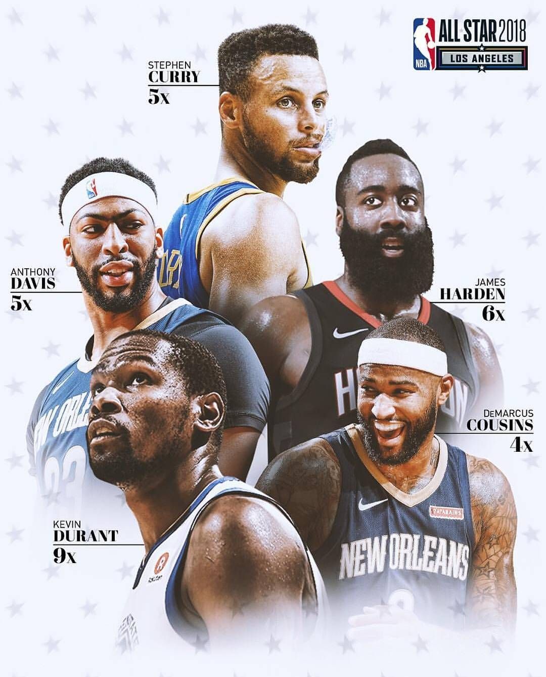 Giocatori NBA All-Star 2018, 1080x1338 Verticale, Telefono