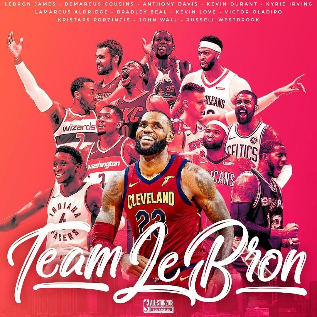 Team LeBron NBA All-Star roster, 1080x1080 HD, Desktop