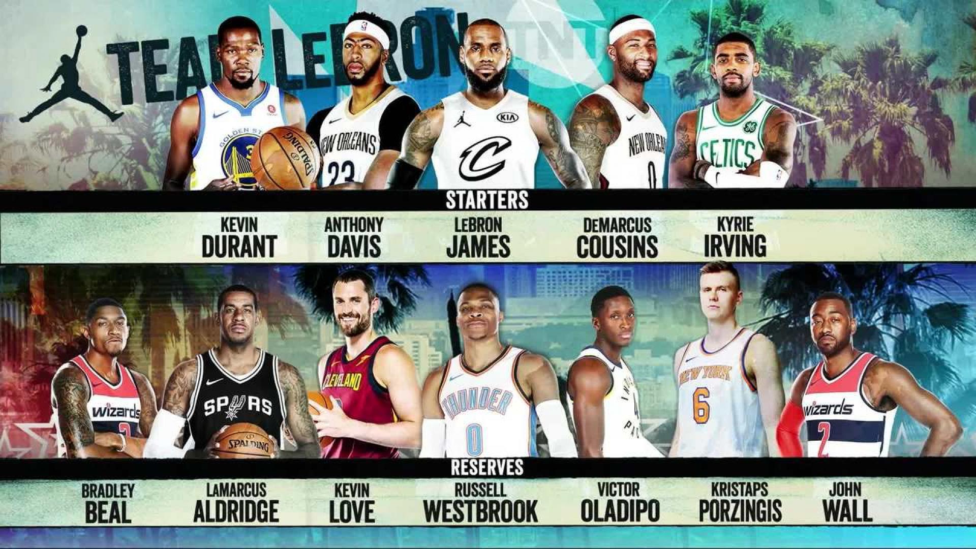 Team LeBron NBA All-Star, 1920x1080 Full HD 1080p, Laptop