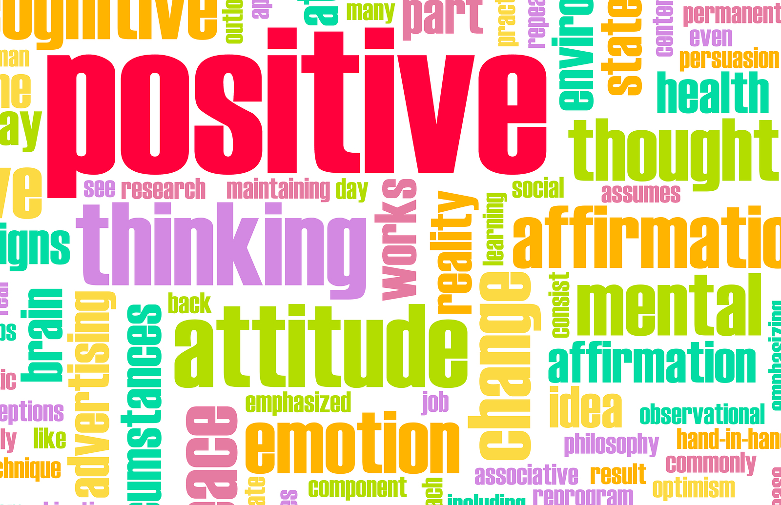 Nuvola di parole positive, 1600x1035 HD, Laptop