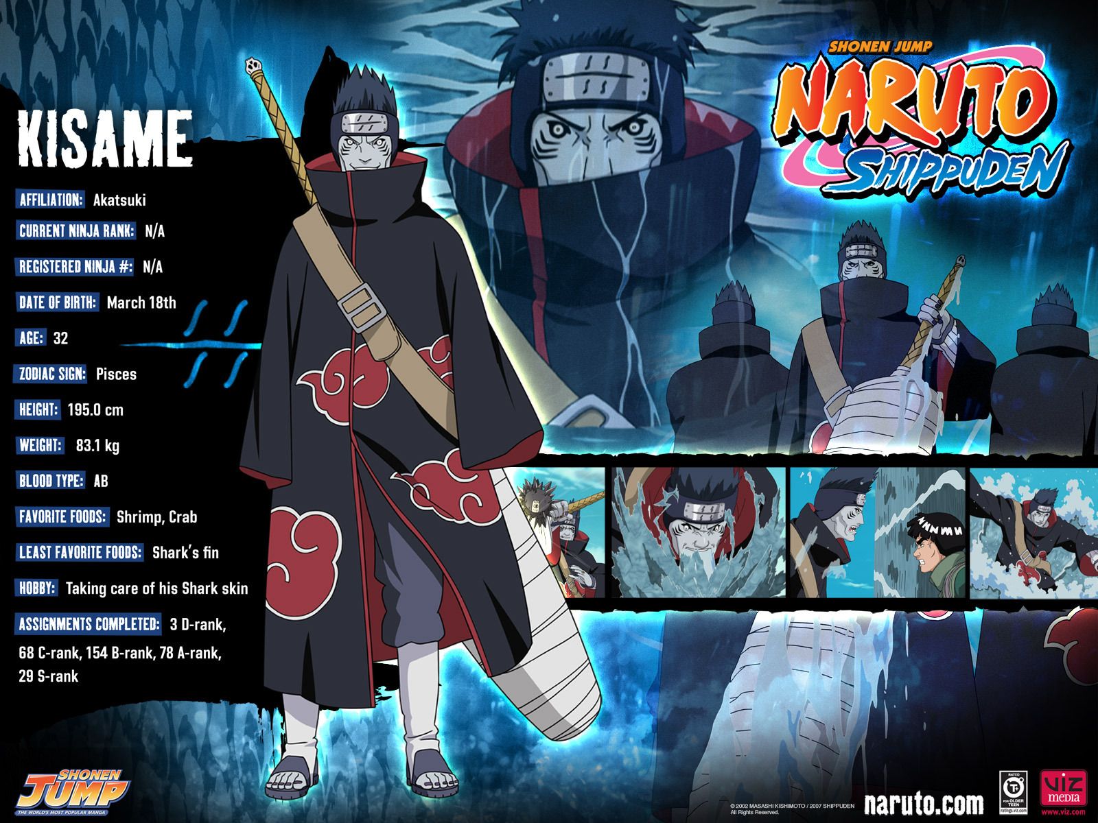Kisame Naruto Shippuden scheda, 1600x1200 900p, Desktop