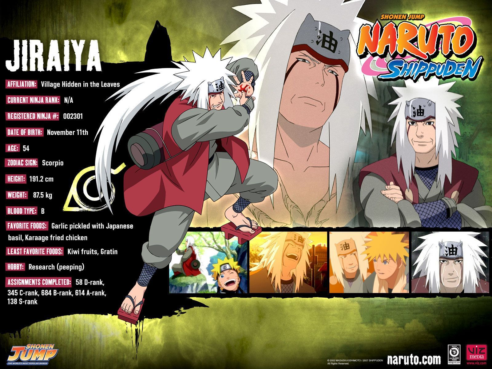 Jiraiya Naruto Shippuden scheda personaggio, 1600x1200 HD, Laptop
