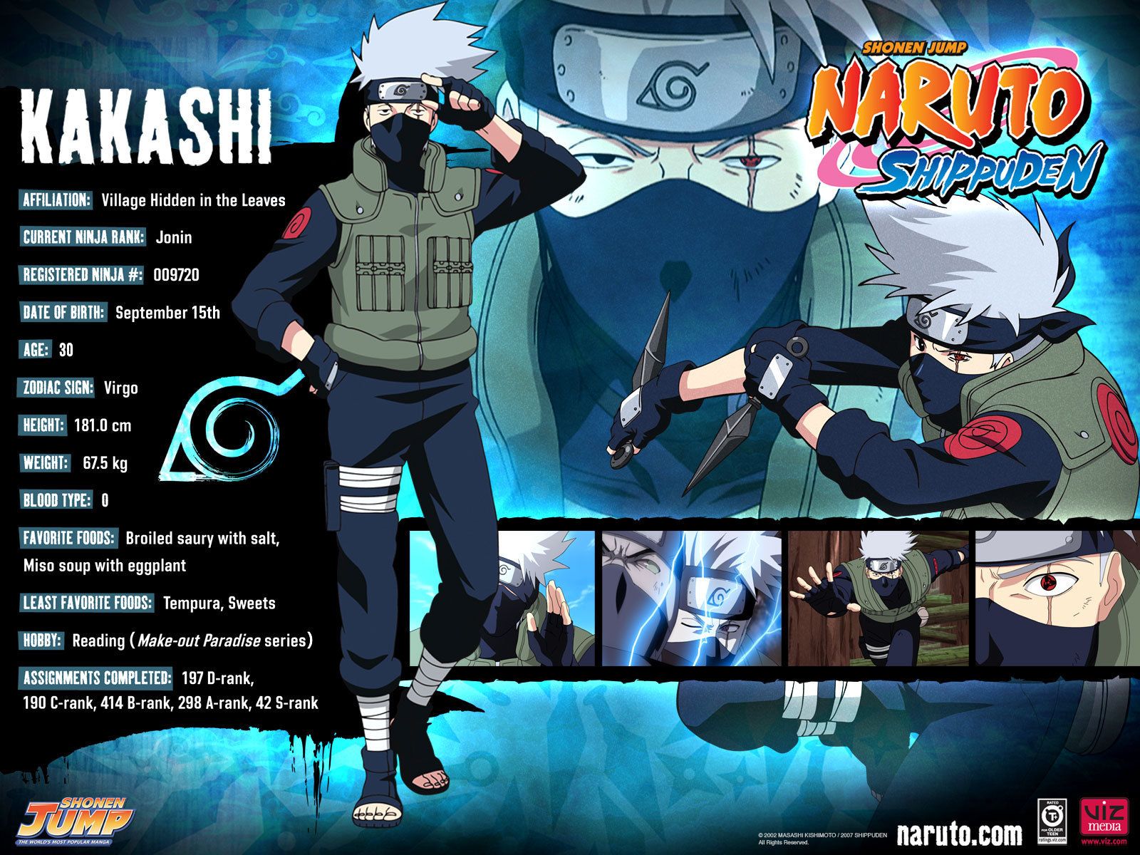 Kakashi Naruto Shippuden scheda personaggio, ninja copiatore, 1600x1200 900p, Desktop