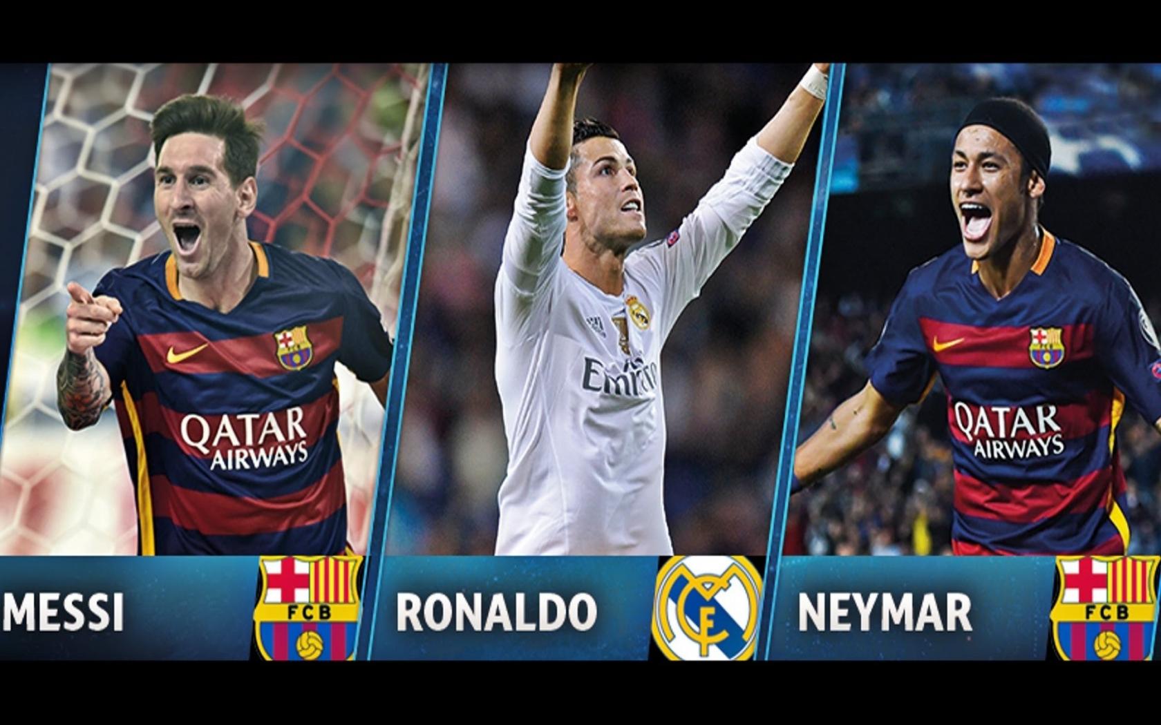 Messi, Ronaldo, Neymar calcio, 1680x1050 HD Ready, Desktop
