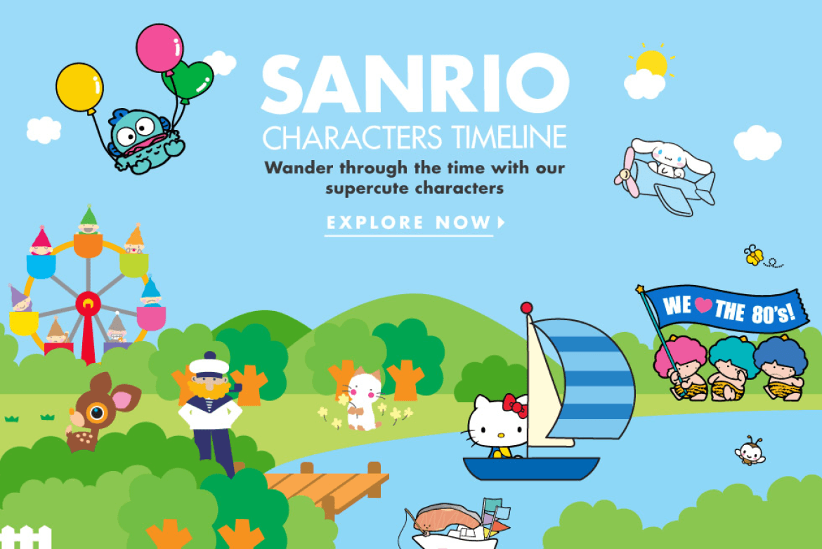 Personaggi Sanrio Hello Kitty timeline, 1170x782 HD, Desktop