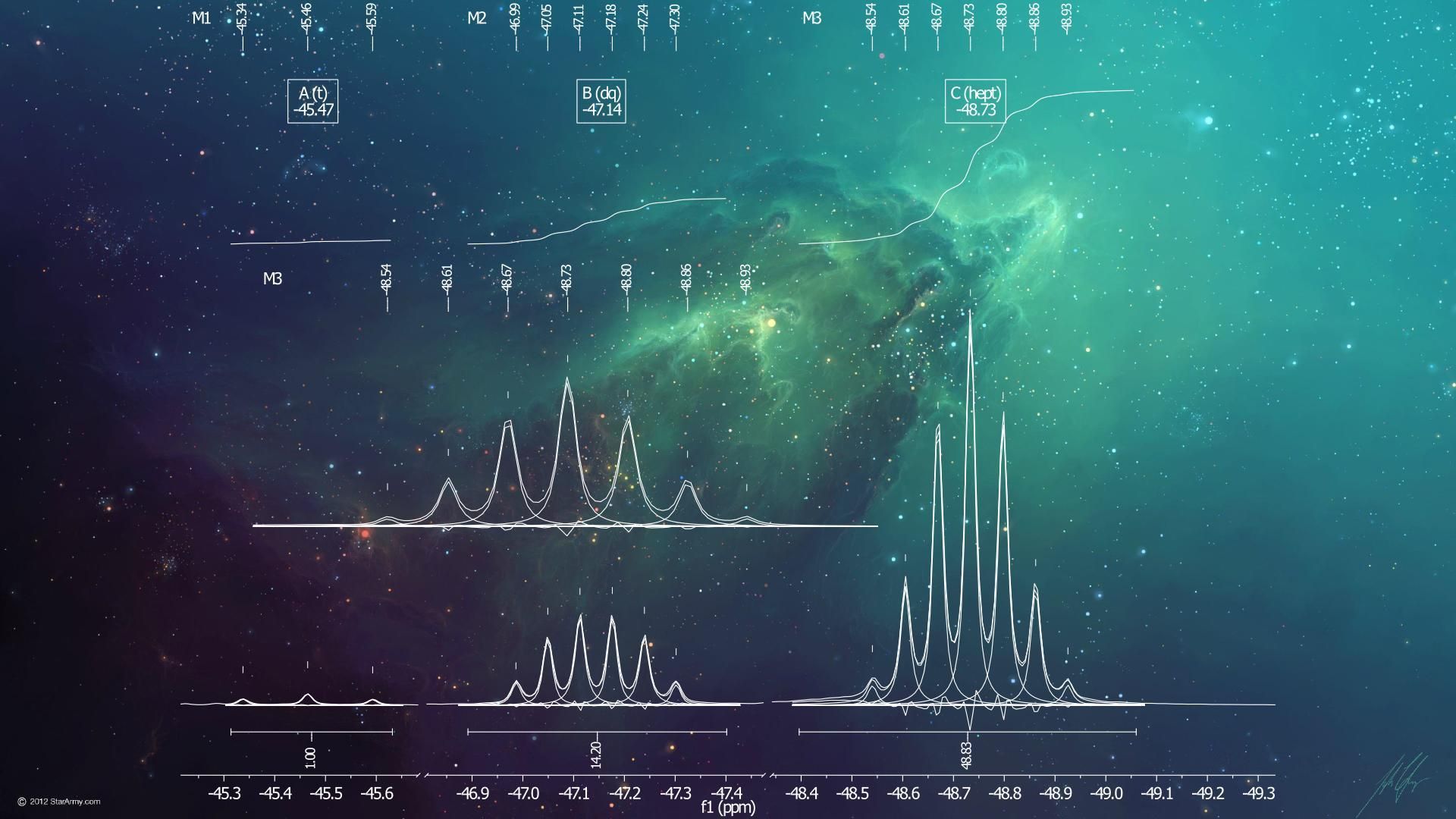 Nebulosa con grafici scientifici, 1920x1080 1080p, Desktop
