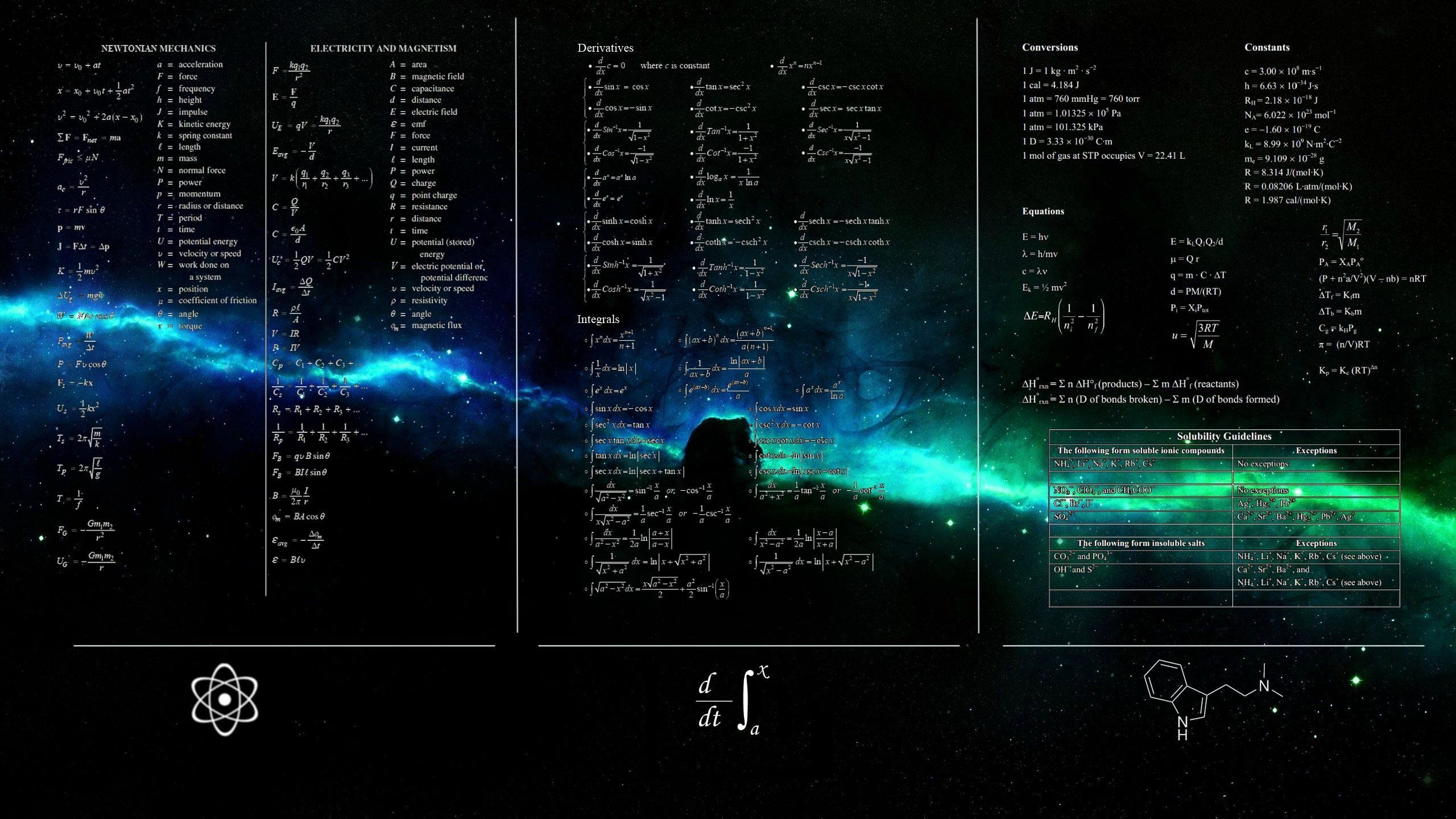 Formule scientifiche su nebulosa, 2560x1440 2K, Desktop