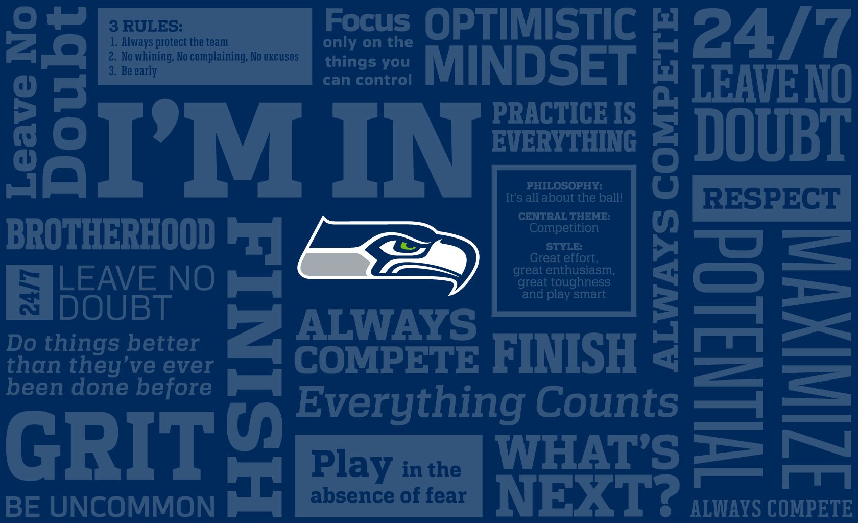 Logo Seahawks con testo motivazionale, 1680x1024 900p, PC Desktop