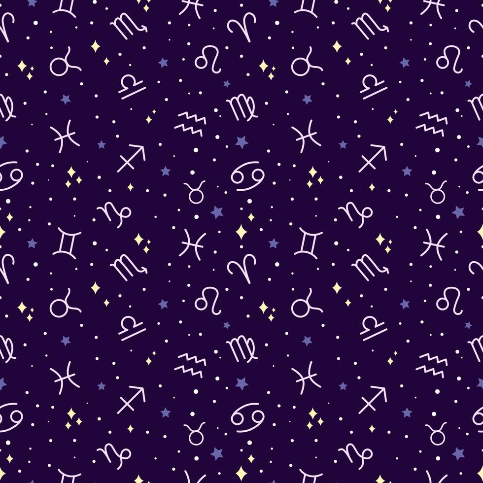 Pattern simboli zodiacali viola, 980x980 HD, PC