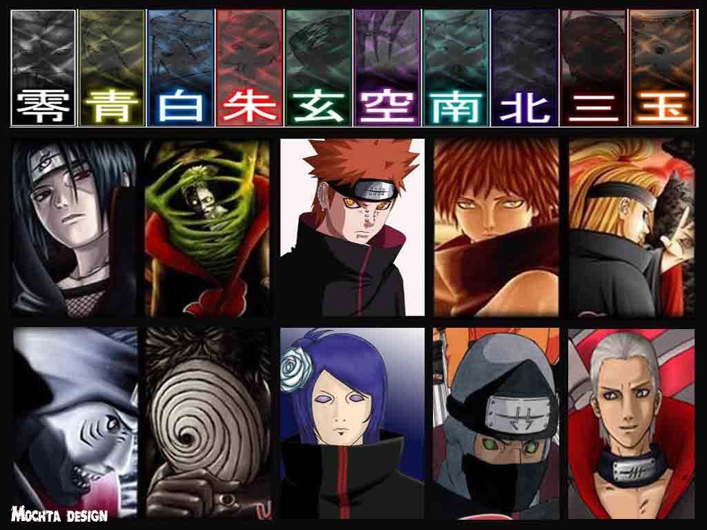 Team 7 Naruto personaggi, 860x999 Full HD Verticale, Smartphone