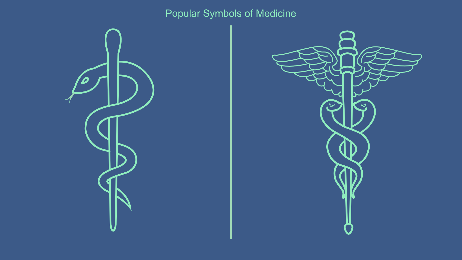 Simboli medicina bastone caduceo, 1920x1080 Full HD, Desktop