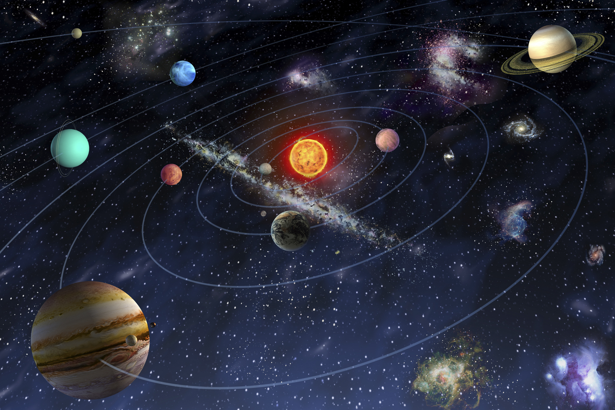 Sistema Solare pianeti orbite, 2000x1334 alta risoluzione, Desktop