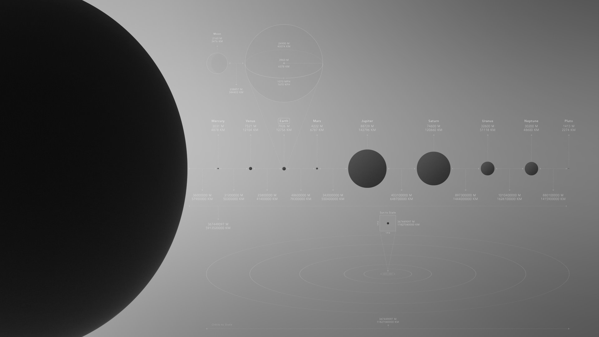 Sistema solare in scala, grigio, 1920x1080 1080p, PC Desktop