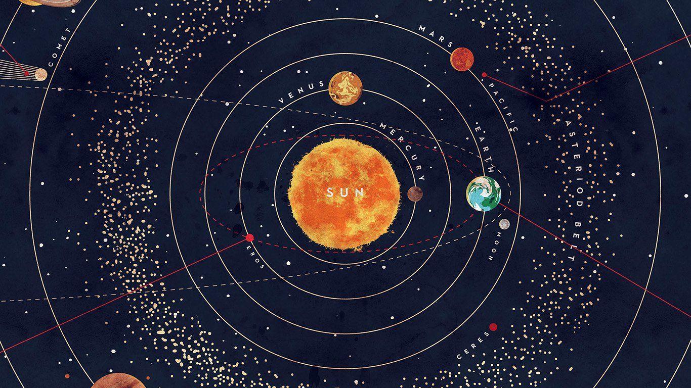 Sistema solare illustrato colorato, 1366x768 720p, Ultrabook