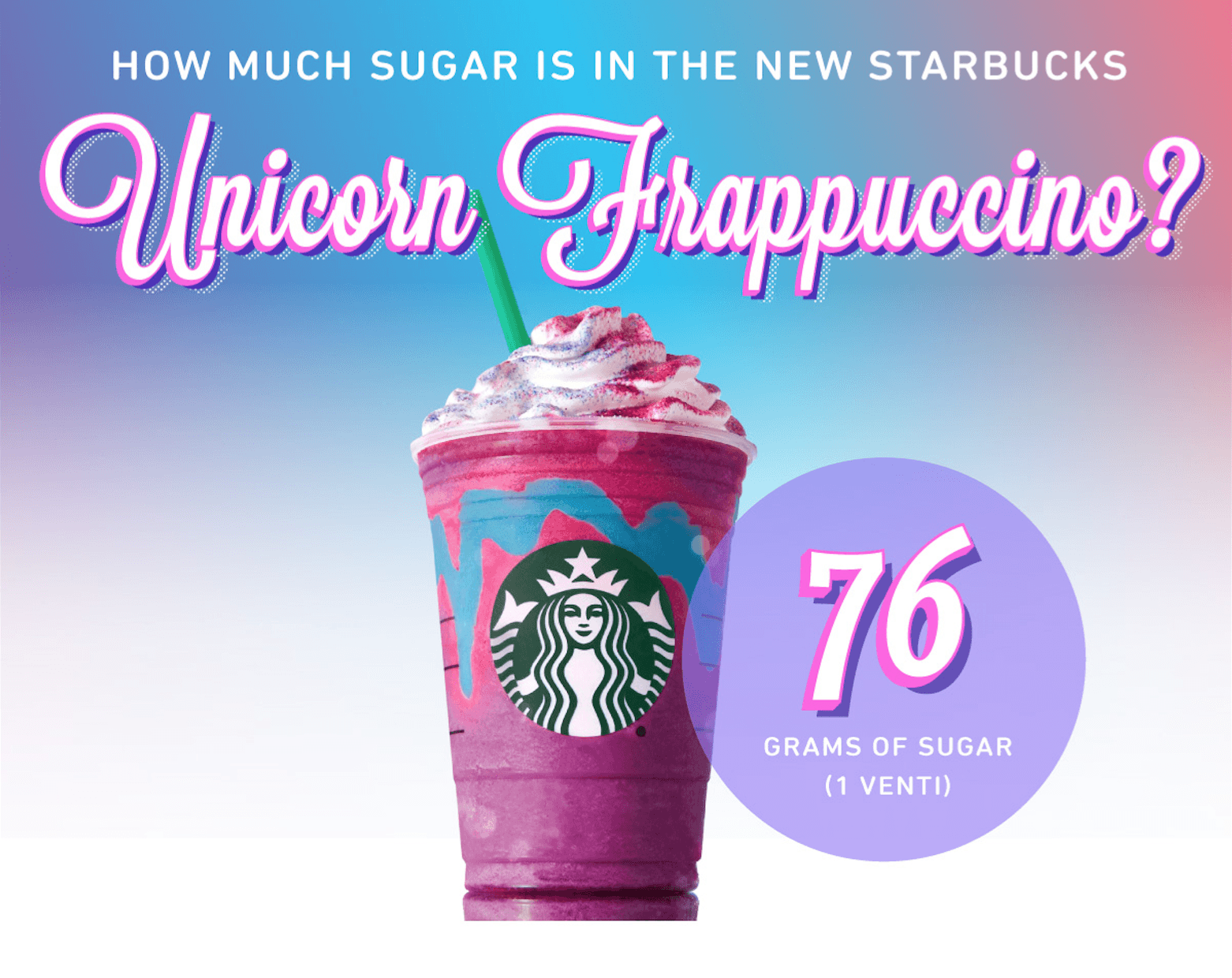 Frappuccino Starbucks lip balm fai-da-te, 1920x1080 Full HD 1080p, PC