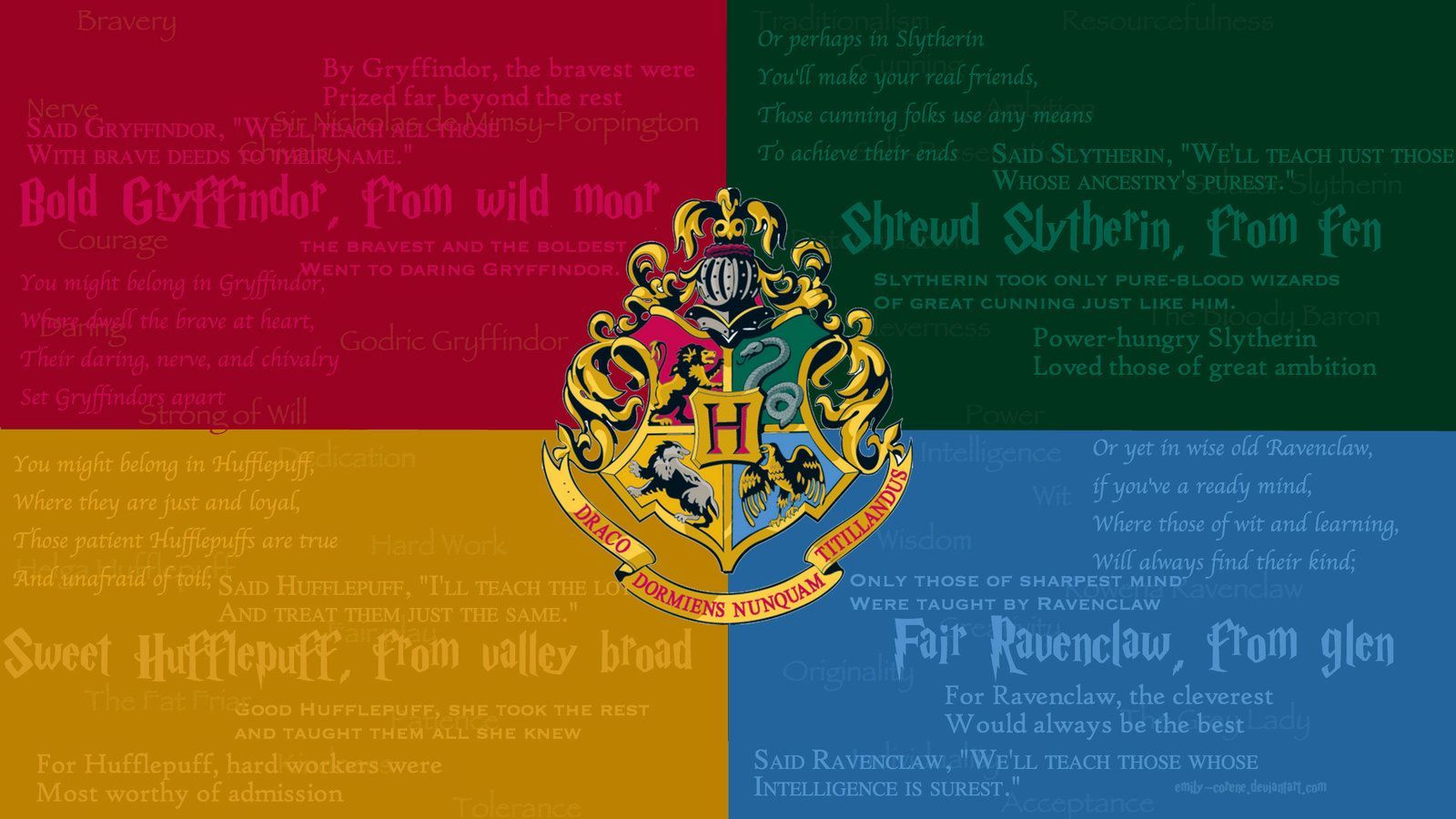 Stemmi delle Case Hogwarts, 1600x900 900p, Desktop