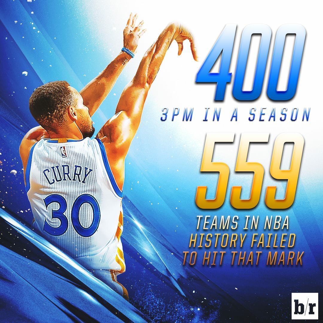 Steph Curry tiro da tre, Stephen Curry, 1080x1080 HD, Desktop