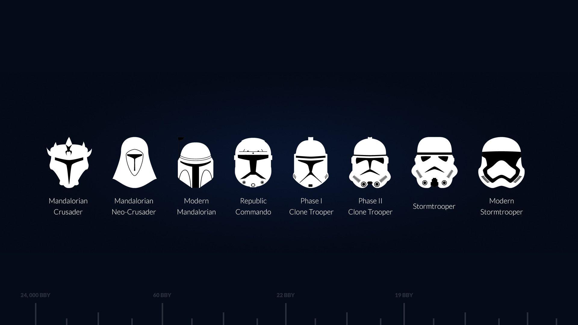 Elmi Star Wars illustrazione minimalista, 1920x1080 1080p, Desktop