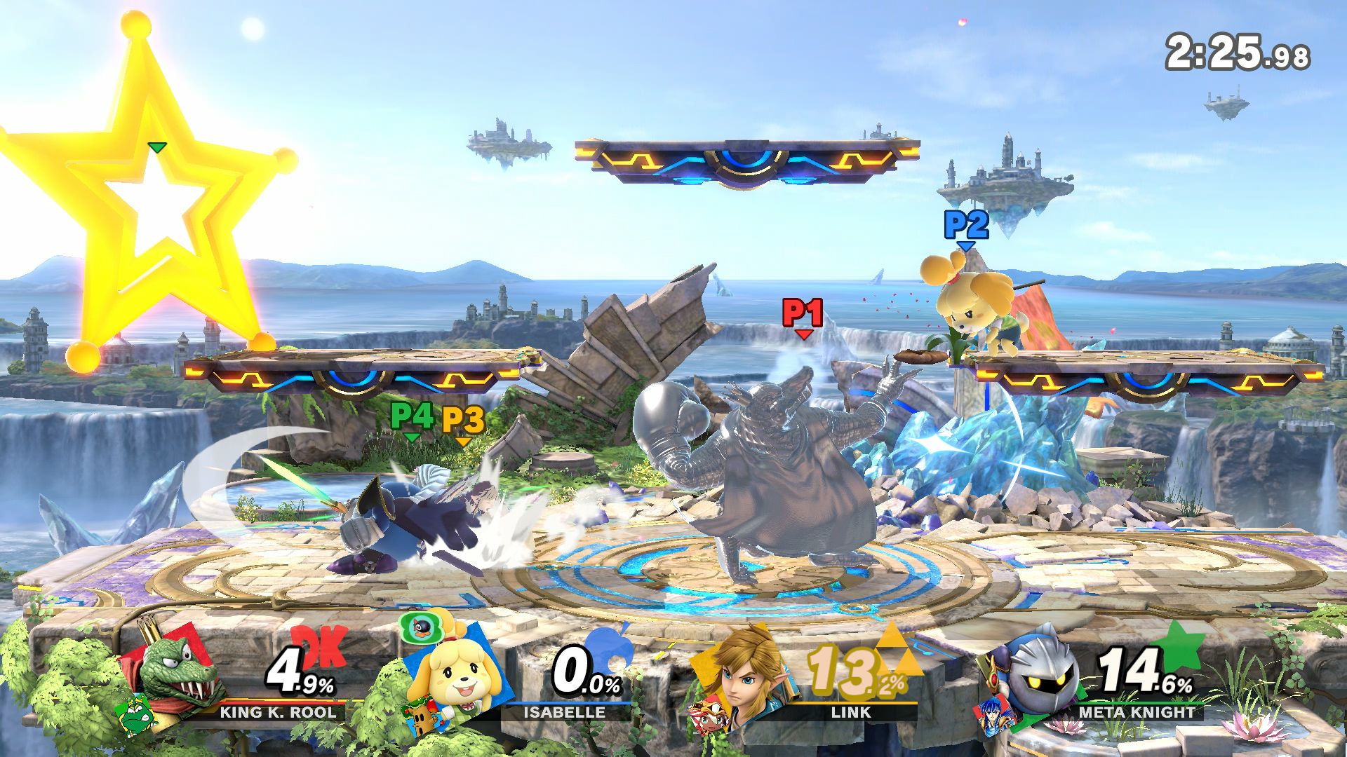 Personaggi Super Smash Bros N64, 1920x1080 Full HD 1080p, Desktop