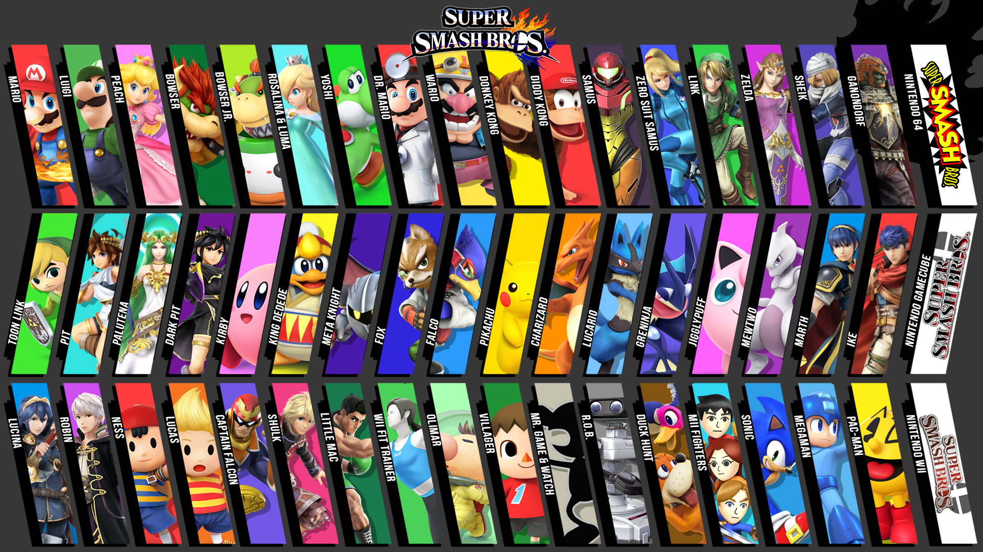 Personaggi Super Smash Bros collage, 1920x1080 1080p, PC Desktop