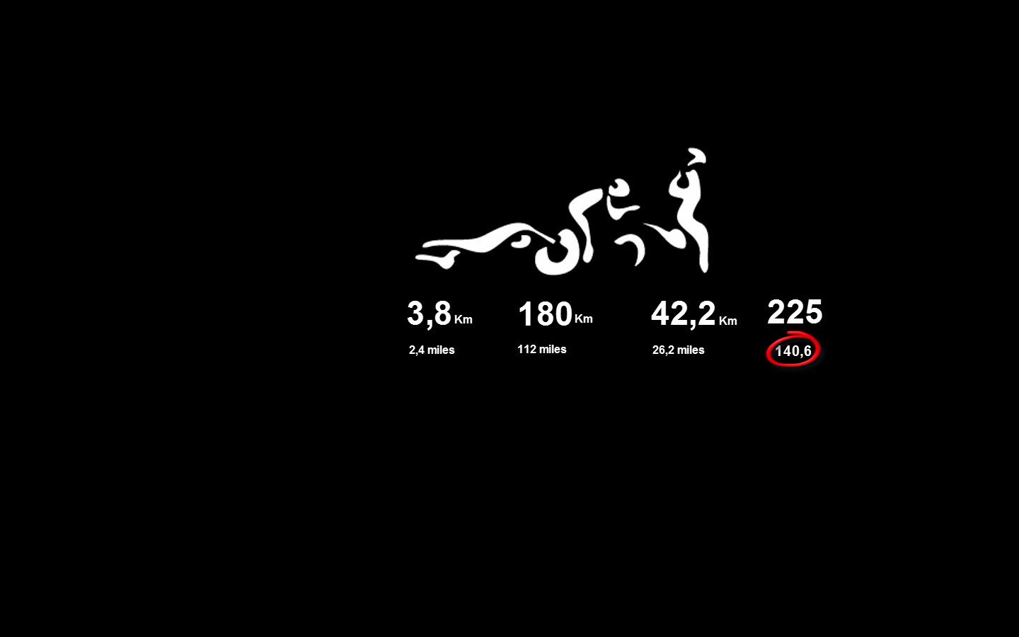 Nuotatori Ironman in acqua, 1280x720 HD, Desktop
