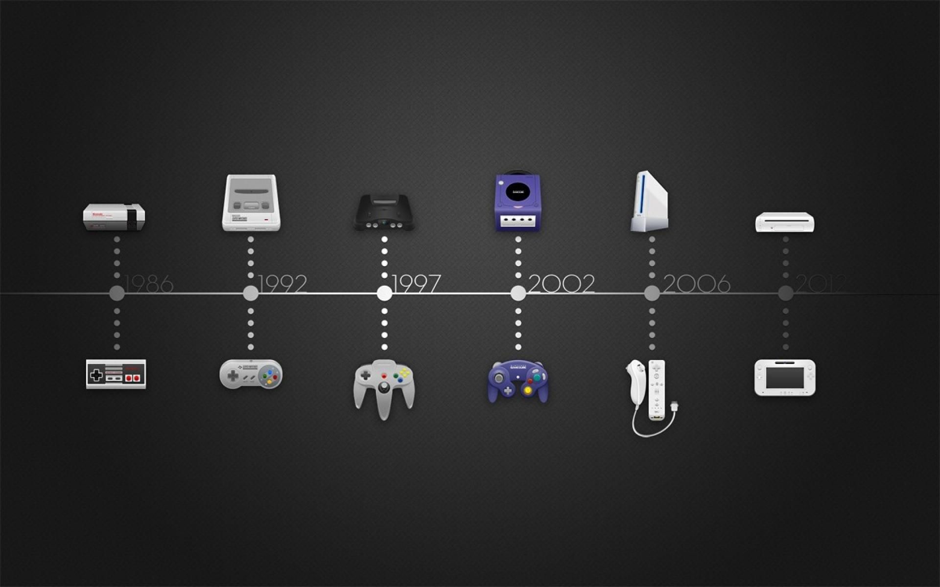 Timeline console Nintendo, 1920x1200 Full HD+ WUXGA, PC Desktop
