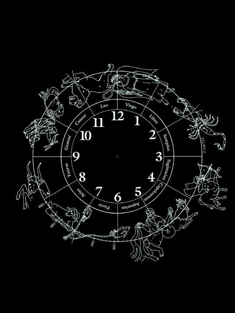 Drago cinese rosso zodiacale, 1280x800 HD, Desktop