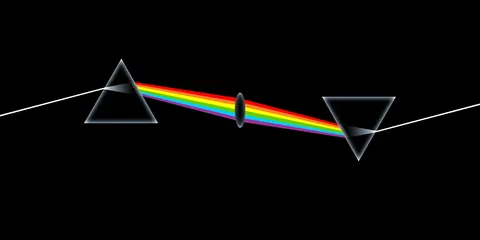 Copertine di album
