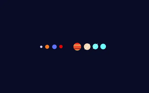 Minimal